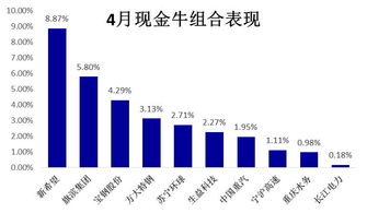 區塊鏈備案落地，產業春天將至
